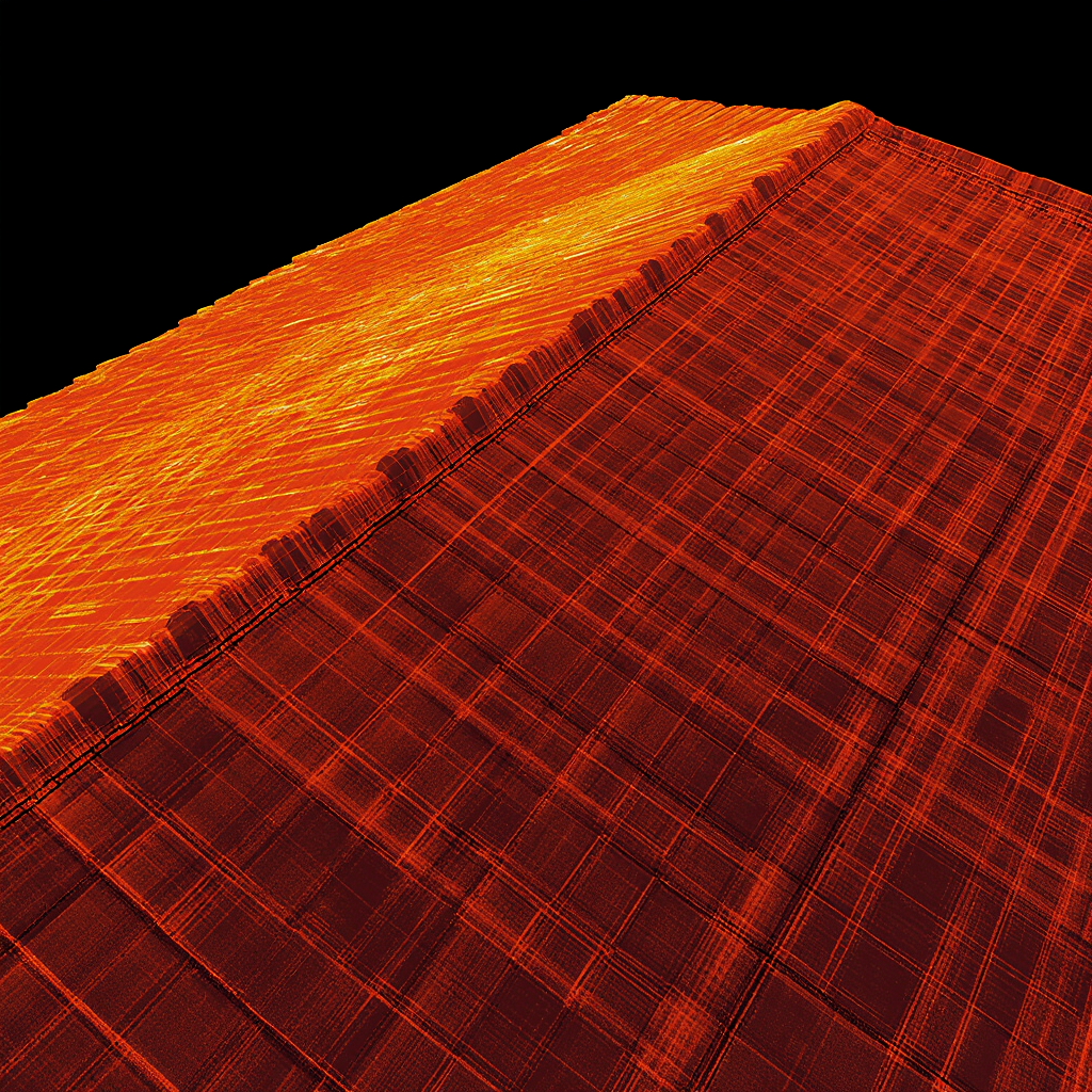 Thermal imaging inspection $0.20-0.50 per square foot